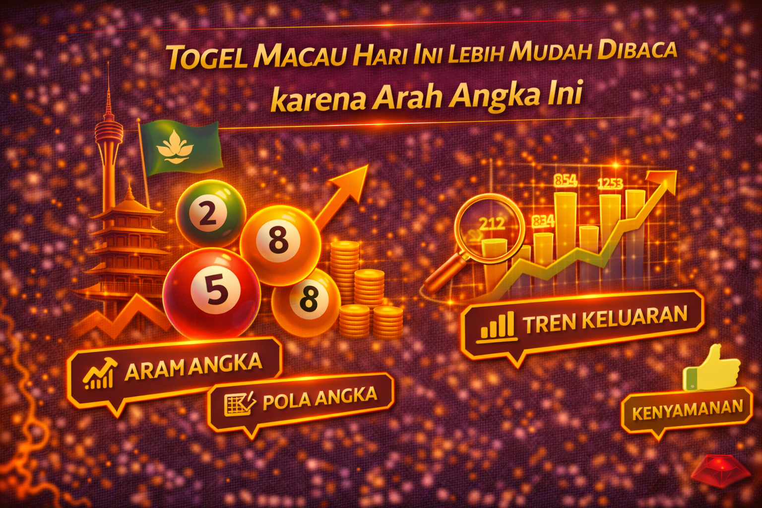 togel macau